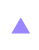 overview